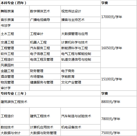 upfile