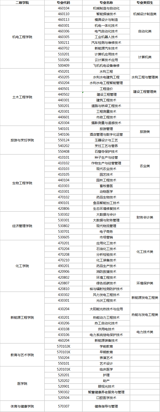 upfile