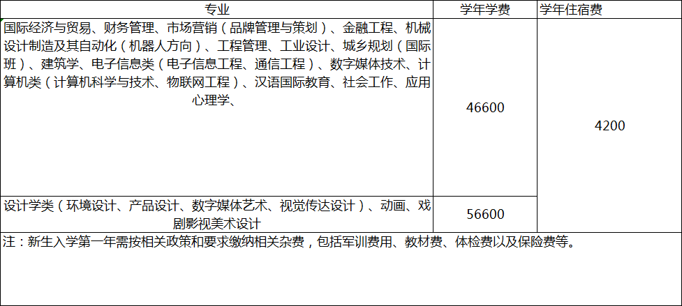 upfile