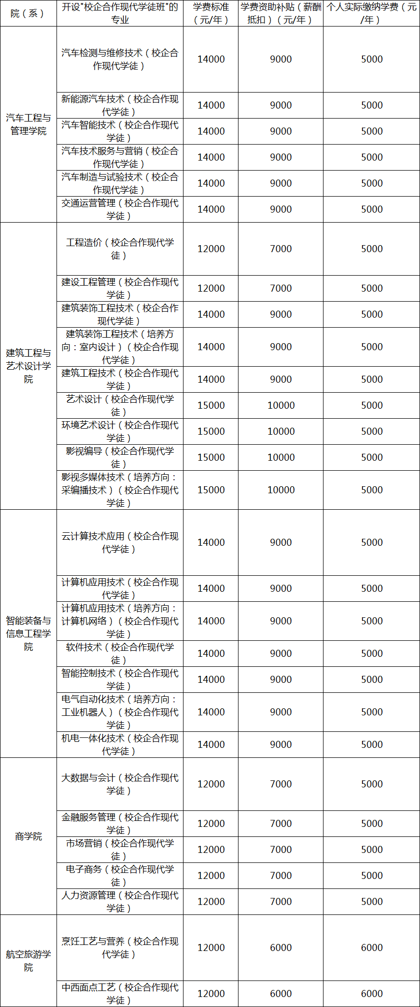 upfile