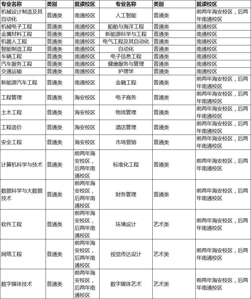 upfile