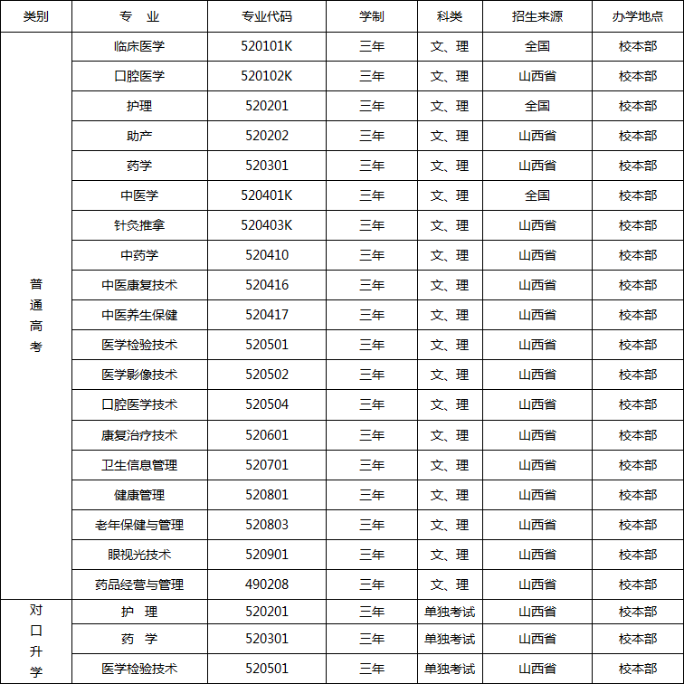 upfile