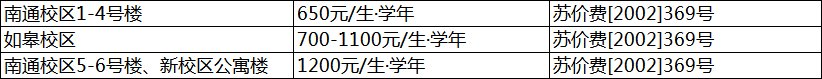 upfile