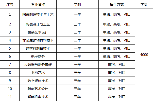 upfile