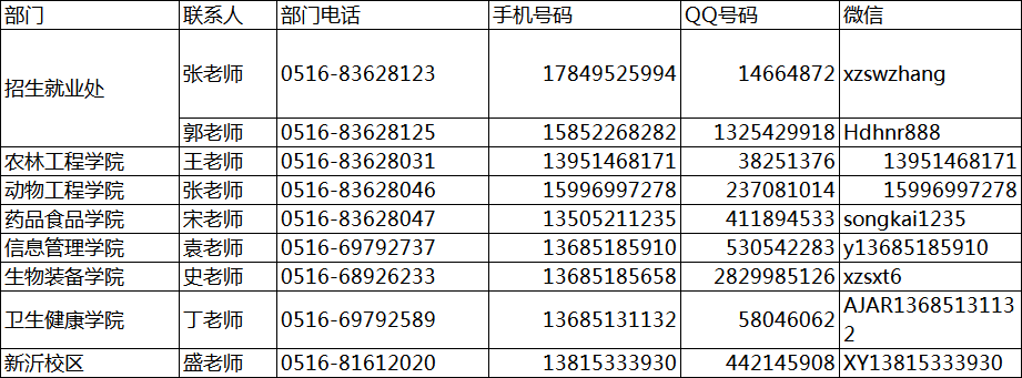 upfile
