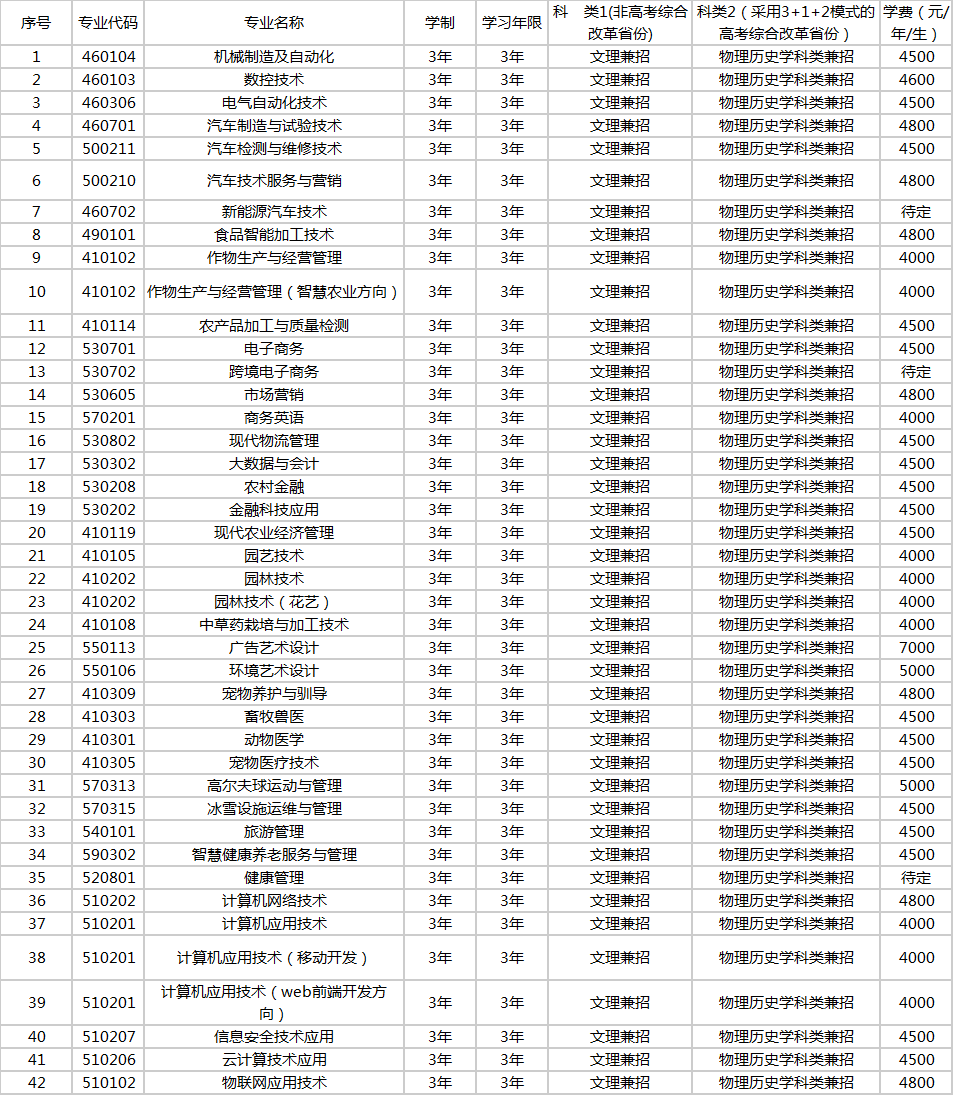upfile