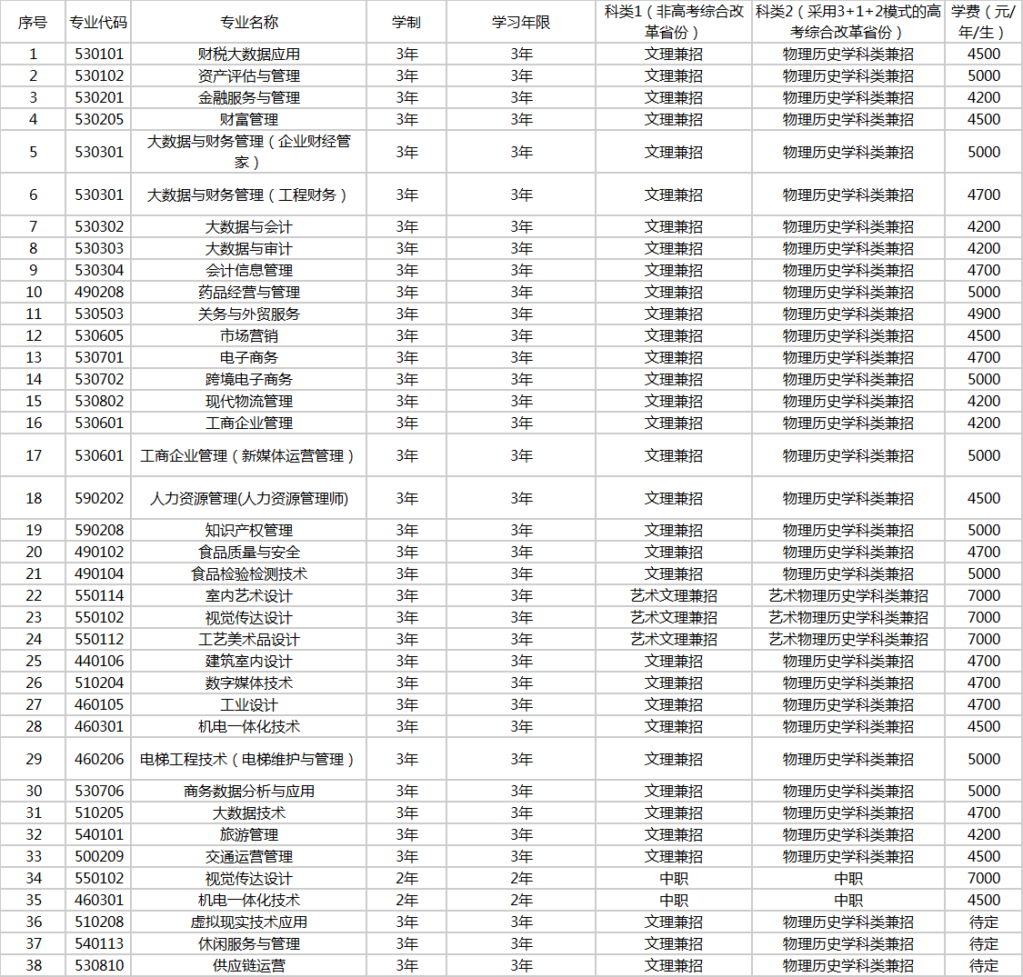 upfile