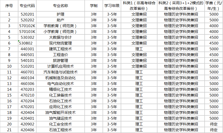 upfile