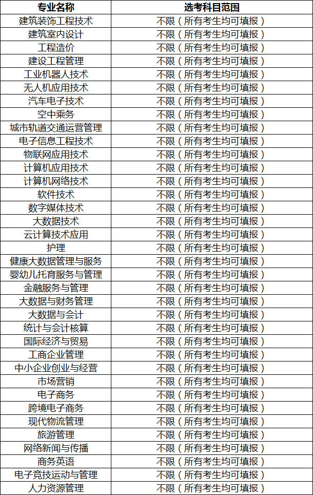 upfile