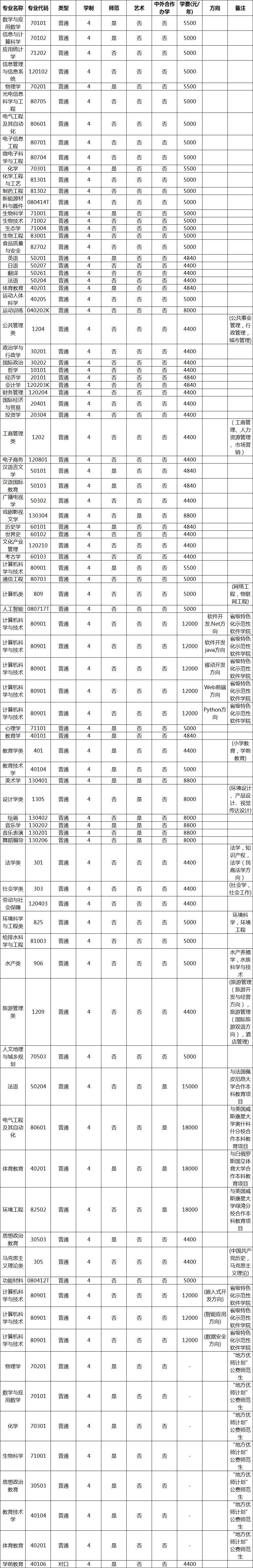 upfile